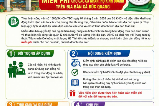 Xã Đức Quang thông báo  Về việc triển khai kiểm định cân đồng hồ lò xo miễn phí cho các cá nhân, hộ kinh doanh trên địa bàn.