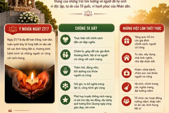Lời tri ân tháng Bảy...trên quê hương Đức Quang 
