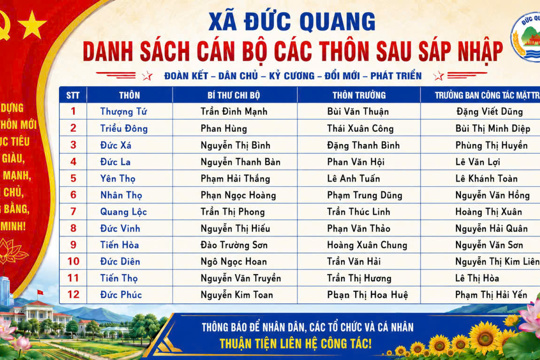 Xã Đức Quang công bố danh sách cán bộ cốt cán mới sau sáp nhập thôn