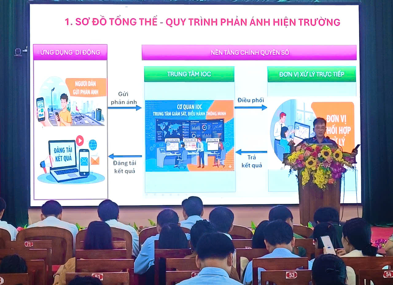 Xã Đức Quang: Hưởng ứng triển khai ứng dụng công nghệ số i-HaTinh tích hợp nền tảng phản ánh hiện trường. 